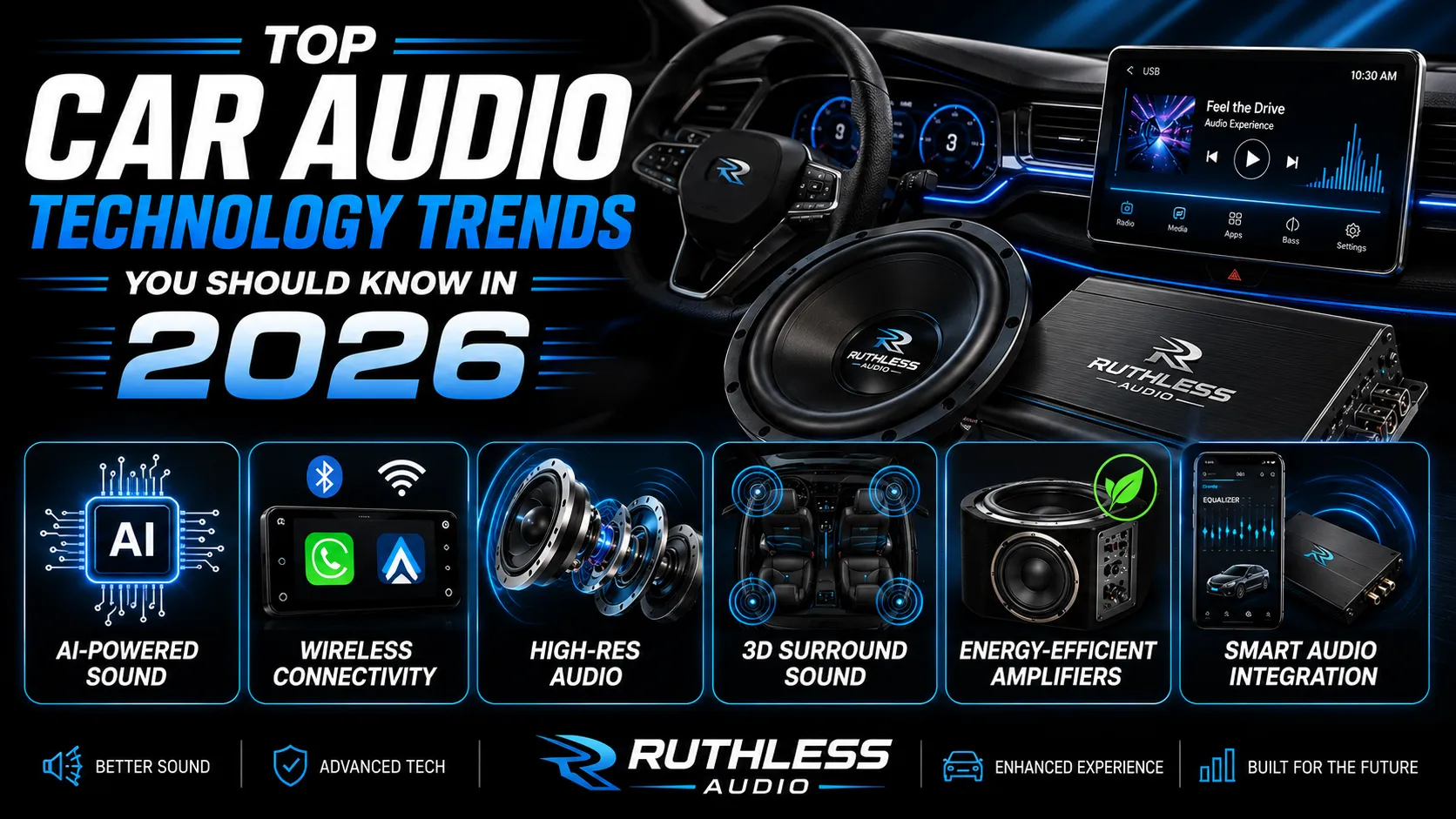 Top Car Audio Technology Trends You Should Know in 2026